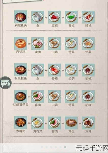 手游资讯指令,揭秘江湖悠悠养生滋补食谱