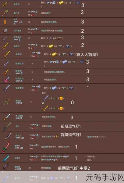 泰拉瑞亚银制短剑全攻略,属性、获取与战斗应用深度解析