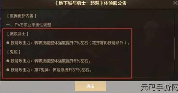 DNF手游资讯,2025年黑狗神话热度解析,顶尖玩家首选职业揭秘