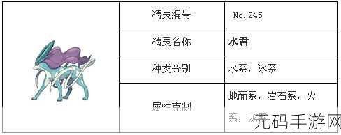 碧蓝航线SG雷达全面深度解析,技能效果与属性详解