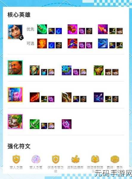 金铲铲之战,重伤灼烧战术的艺术革新与深度解析