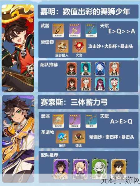 原神0命神子主C深度玩法解析，技能搭配及高效队伍构建全攻略