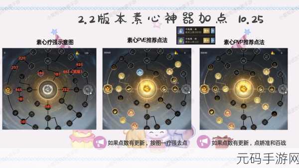 冒险岛2符文剑士无影斩流升级技巧与增幅加点全攻略