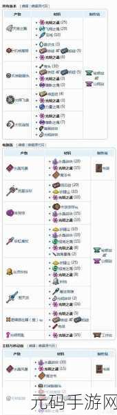 泰拉瑞亚鲁比快速获得方法全攻略