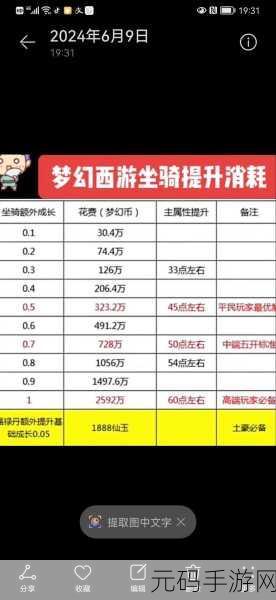 梦幻西游手游坐骑升级全攻略,助你三界驰骋速度飙升!