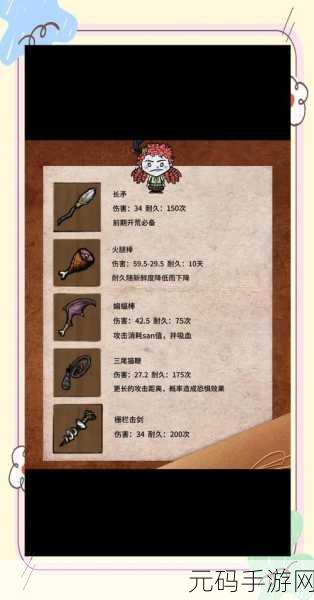 饥荒,精灵公主武器全面升级与高效资源管理实战策略深度解析