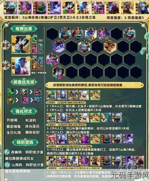 云顶之弈S11天神羁绊深度解析与顶尖阵容构筑攻略