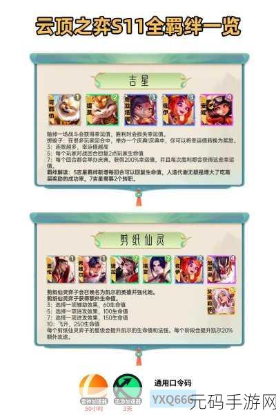 云顶之弈S11天神羁绊深度解析与顶尖阵容构筑攻略