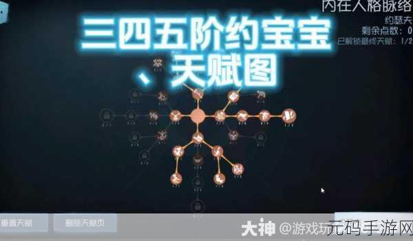 第五人格屠夫加点图深度解析,策略与技巧的终极融合