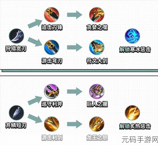 王者荣耀成就等级飙升秘籍大揭秘,助你轻松突破30级!