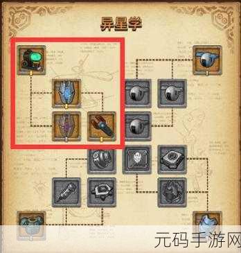 不思议迷宫古老保险箱揭秘,密码与获取攻略