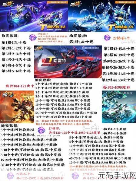 QQ飞车手游,机甲车与天行者深度对比与性能分析