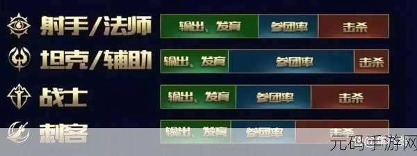 王者荣耀跨平台交流新纪元,苹果与安卓玩家共筑深厚战友情谊