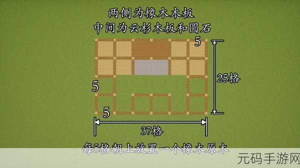 我的世界农田搭建全面技巧攻略,从零开始,轻松掌握农田建造方法
