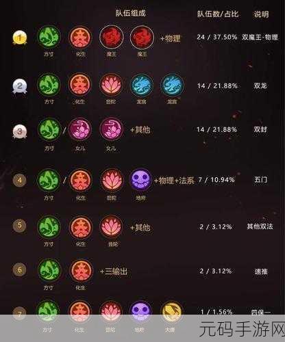 剑灵高手进阶秘籍,轻松保存自己的实战策略与手游资讯速递