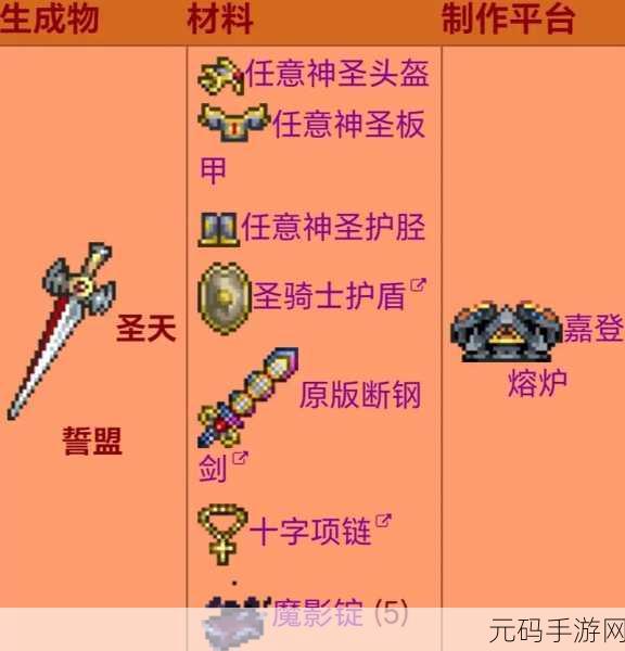 泰拉瑞亚饰品大揭秘，轻松装载8个饰品的秘籍