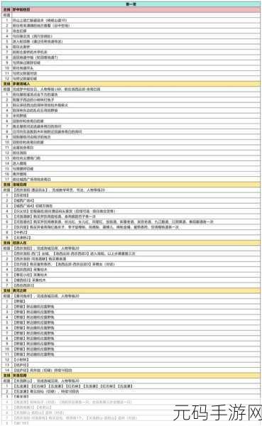 武林外传手游深度解析,客官驾到隐藏任务触发条件与全面攻略