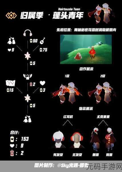 光遇,追寻旅行先祖的遗失回忆,解锁奇幻世界的深层秘密