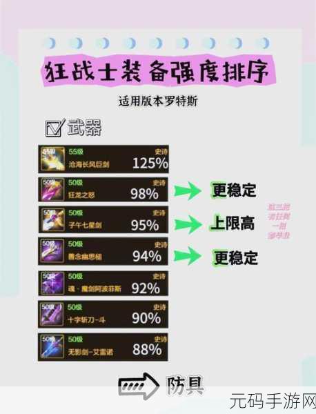 地下城与勇士红眼角色首饰选择深度剖析,性能优劣对比与搭配攻略