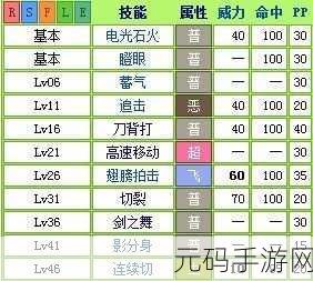 2025年口袋妖怪巨钳螳螂属性与技能特点全解析手游资讯