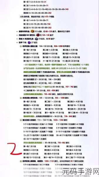 QQ飞车手游，从新手到高手的进阶之路全面解析