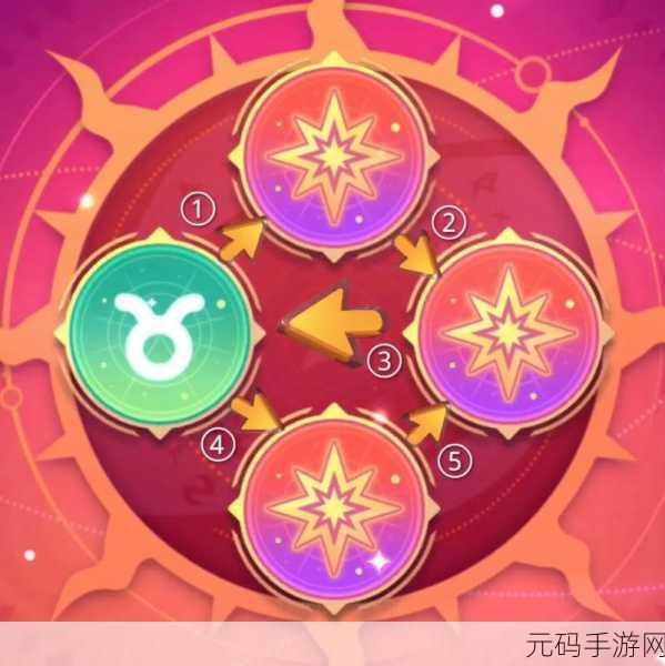香肠派对占卜必中方法攻略，揭秘轻松获取心仪奖励的秘诀