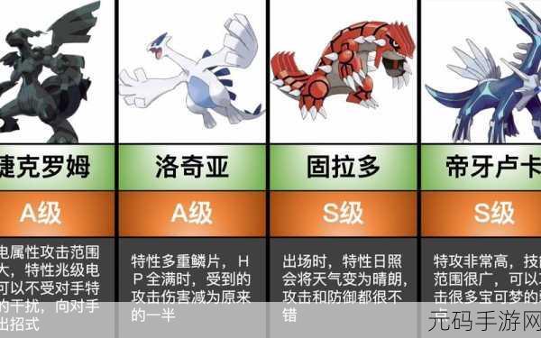 精灵宝可梦剑盾，传说宝可梦大盘点