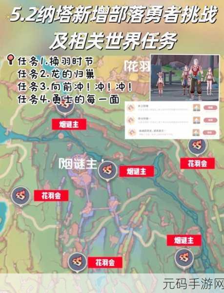 勇敢者西游新探，炼妖塔系统深度玩法攻略与最新挑战揭秘