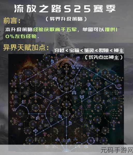 流放之路保险箱洗练秘籍，解锁从新手到高手的蜕变之旅