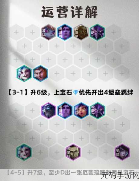 多多自走棋龙战法阵容深度剖析,实战指南与玩法详解