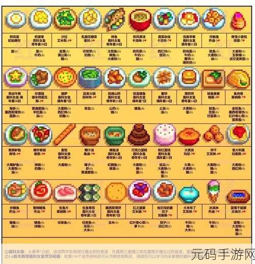 露玛岛烹饪秘籍大揭秘,全新食材与神秘菜谱即将震撼登场