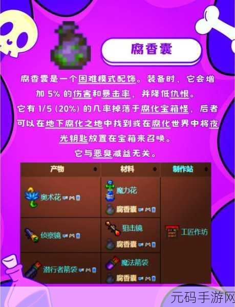 泰拉瑞亚PE版重大更新，全新BOSS掉落神秘稿子，探险之旅再升级