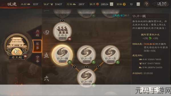 三国志战略版包扎技能实战应用深度解析