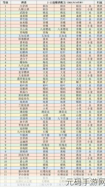 江湖悠悠食谱大全，烹饪配方汇总与深度解析