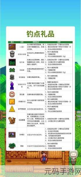 星露谷物语物品图鉴全亮指南,揭秘轻松达成全收集的秘诀