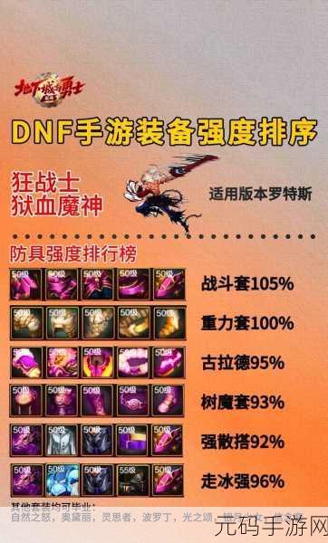 DNF红眼玩家武器强化深度解析,高强是否必经之路?