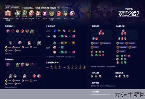 云顶之弈S13,极客船长战术革新与实战策略深度解析