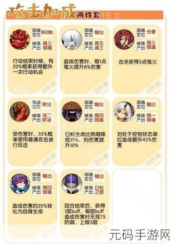 阴阳师手游热门解读，深度剖析御魂135位号搭配策略与最新御魂系统变革