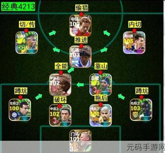 实况足球手游深度攻略，阵容搭配、资源管理与实战策略全解析