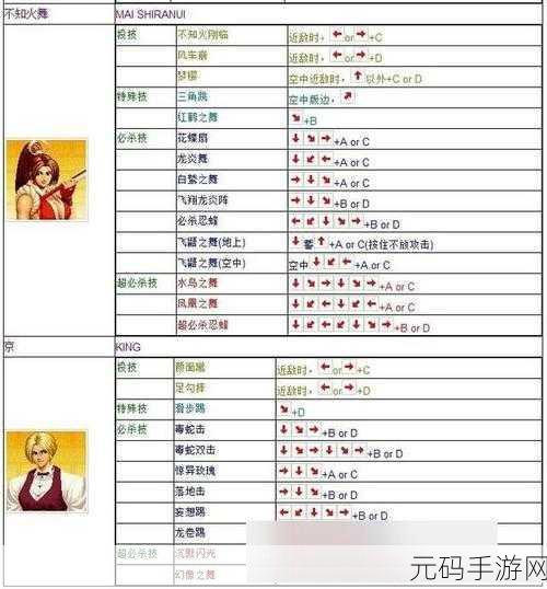 拳皇97罗伯特升龙拳，揭秘一招制胜的秘密武器