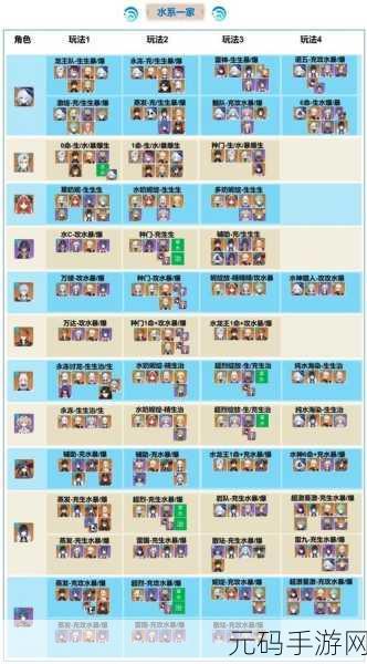 原神残像暗战第五天高效配队攻略及实战技巧详解