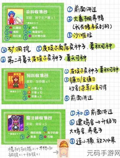 手游资讯,星露谷物语金星献祭之谜新版本深度解析