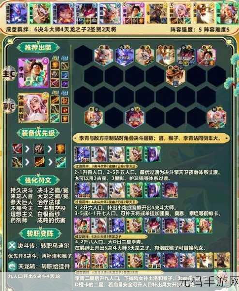 云顶之弈阵容搭配与策略实战深度解析