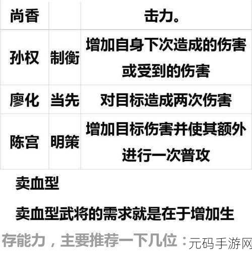 三国杀传奇战力提升全攻略,解锁你的战斗潜能