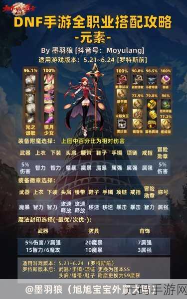 DNF游戏中忍者与刺客职业深度对比，哪个更好用？
