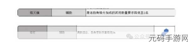 三国志战略版锥形阵高阶攻略，AI战术与最新游戏机制实战融合