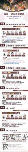 阴阳师超鬼王藏分攻略,揭秘藏分作用与策略技巧