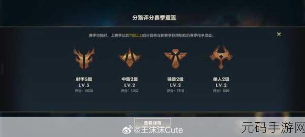 LOL手游前瞻,2025年段位变迁深度剖析与未来趋势展望