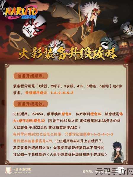 火影手游装备进阶材料大揭秘,高效扫荡攻略与深度材料解析