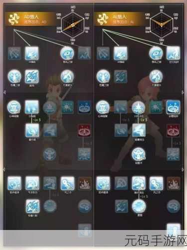 仙境传说RO手游,揭秘箭术技能的奥秘与实战应用技巧